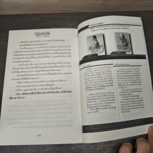 ขอเป็นนางเอกสักครั้งให้ชื่นใจ เล่ม 1 - วรรณวรรธน์ รูปที่ 8
