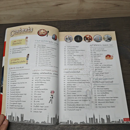 Tokyo โตเกียวใครๆก็เที่ยวได้ - DPLUS GUIDE รูปที่ 6