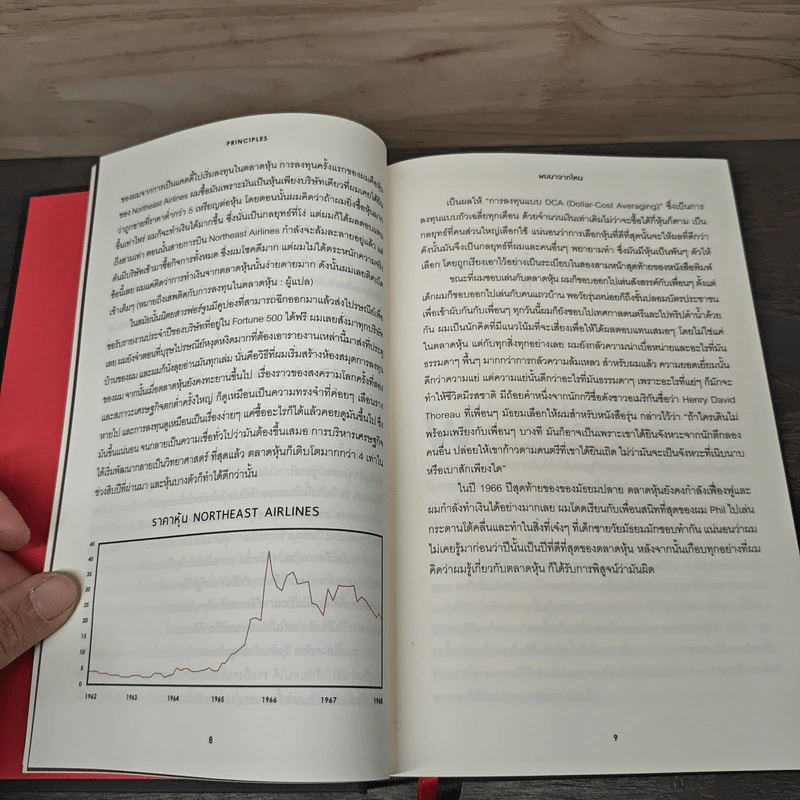 Principles - Ray Dalio รูปที่ 8