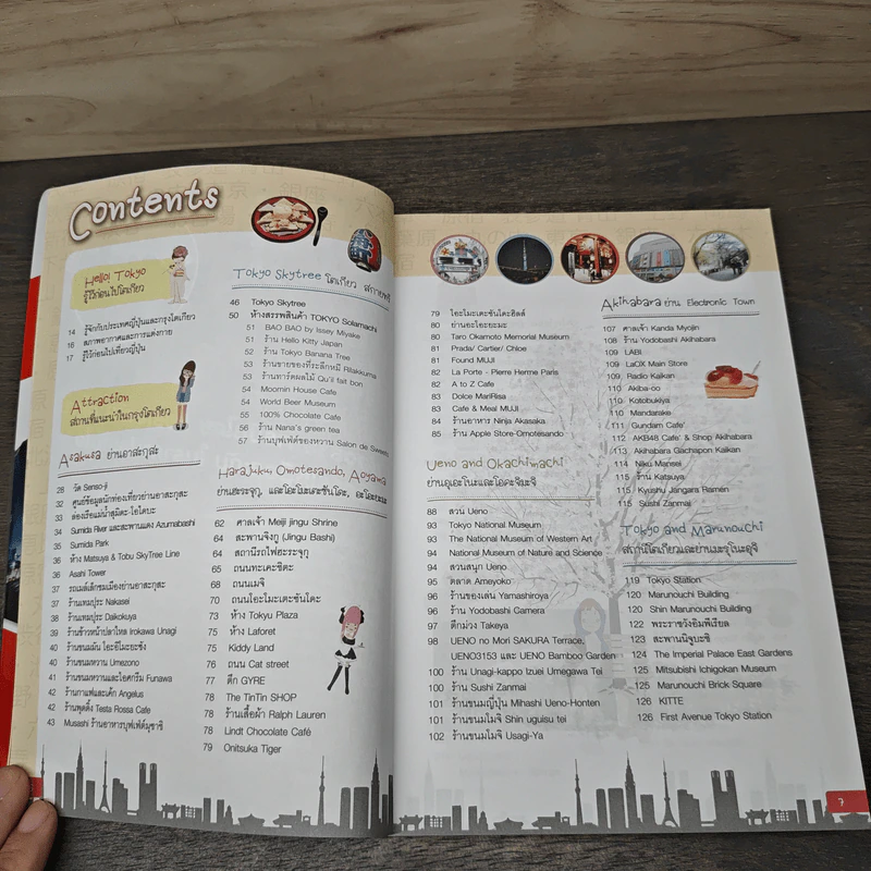 Tokyo โตเกียวใครๆก็เที่ยวได้ - DPLUS GUIDE รูปที่ 6