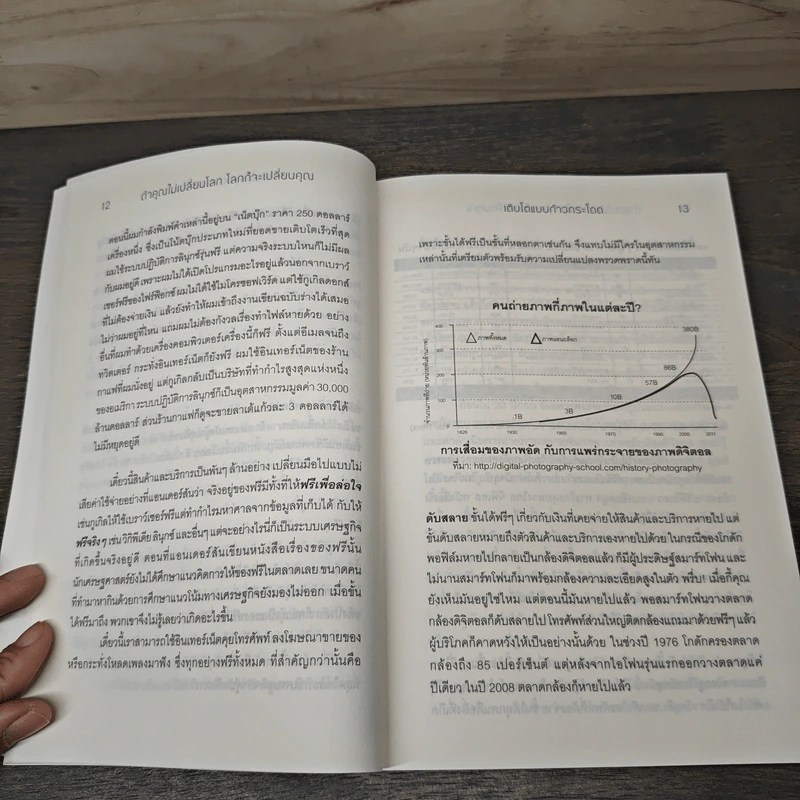 ถ้าคุณไม่เปลี่ยนโลก โลกก็จะเปลี่ยนคุณ - Peter H. Diamandis, Steven Kotler รูปที่ 7