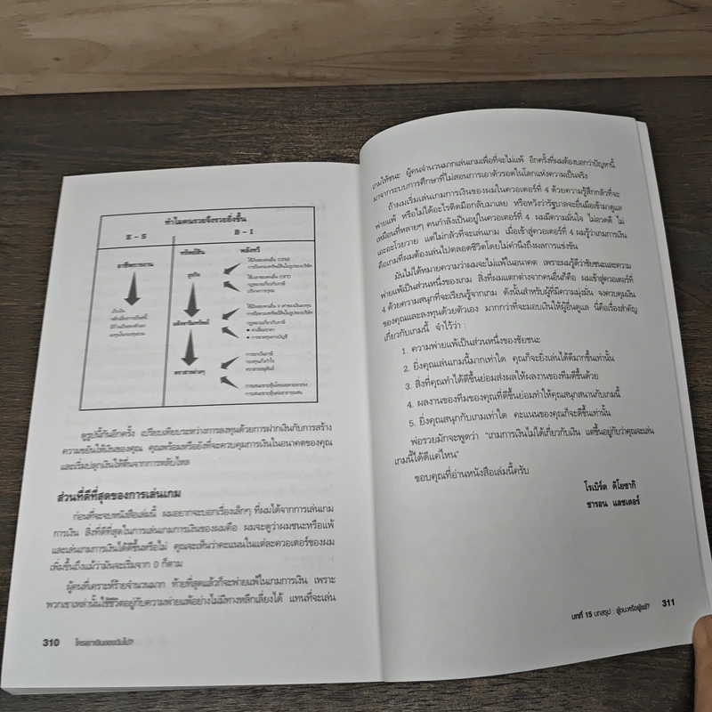 Who Took My Money? ใครเอาเงินของฉันไป - Robert T. Kiyosaki, โอฬาร ภัทรกอบกิตติ์ รูปที่ 9