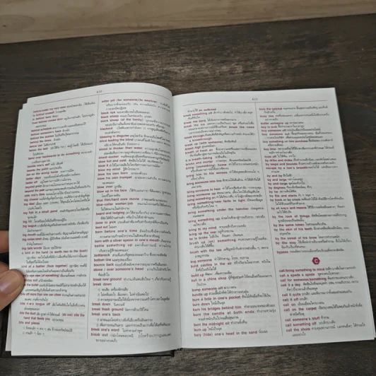 Professional Dictionary อังกฤษ-ไทย - ดร.วิริทธิ์พล รัตนพรศิริ รูปที่ 7
