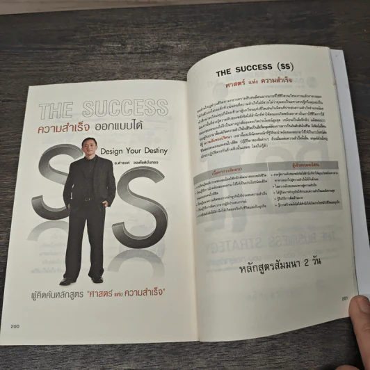 The Success ความสำเร็จออกแบบได้ - ดำรงค์ วงษ์โชติปิ่นทอง รูปที่ 8