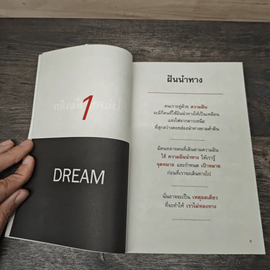 The Success ความสำเร็จออกแบบได้ - ดำรงค์ วงษ์โชติปิ่นทอง รูปที่ 6