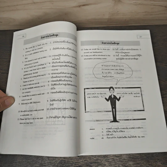 คู่มือภาษาอังกฤษ ฉบับใช้ในพิธีการ - Sigmund P. Card, นันทา คำนวณศิลป์ รูปที่ 8