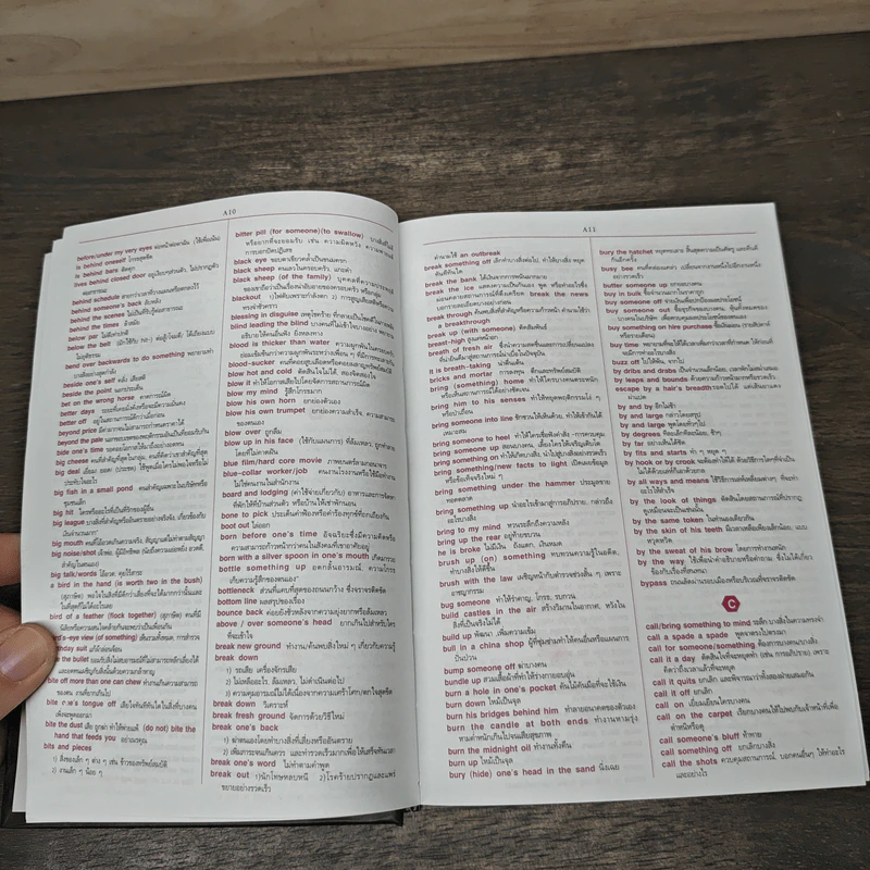 Professional Dictionary อังกฤษ-ไทย - ดร.วิริทธิ์พล รัตนพรศิริ รูปที่ 7