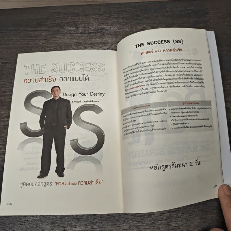 The Success ความสำเร็จออกแบบได้ - ดำรงค์ วงษ์โชติปิ่นทอง รูปที่ 8