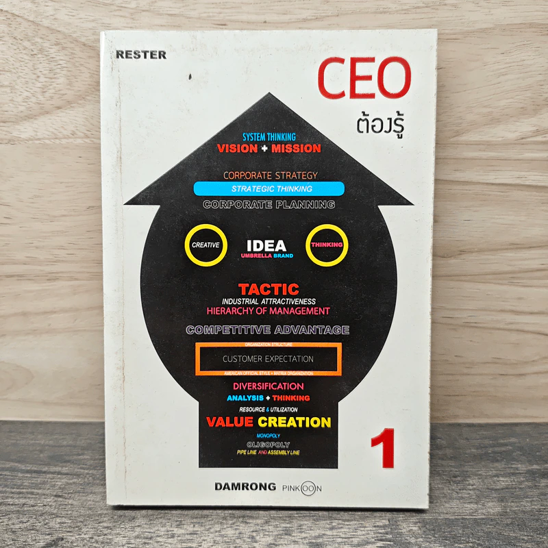 CEO ต้องรู้ - ดำรงค์ พิณคุณ รูปที่ 1
