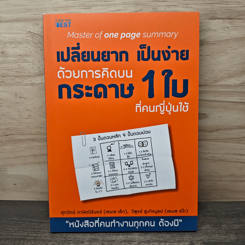เปลี่ยนยากเป็นง่าย ด้วยการคิดบนกระดาษ 1 ใบ ที่คนญี่ปุ่นใช้ - ศุภวิทย์ ภาษิตนิรันดร์,วุฑูรย์ สูงกิจบูล รูปที่ 1