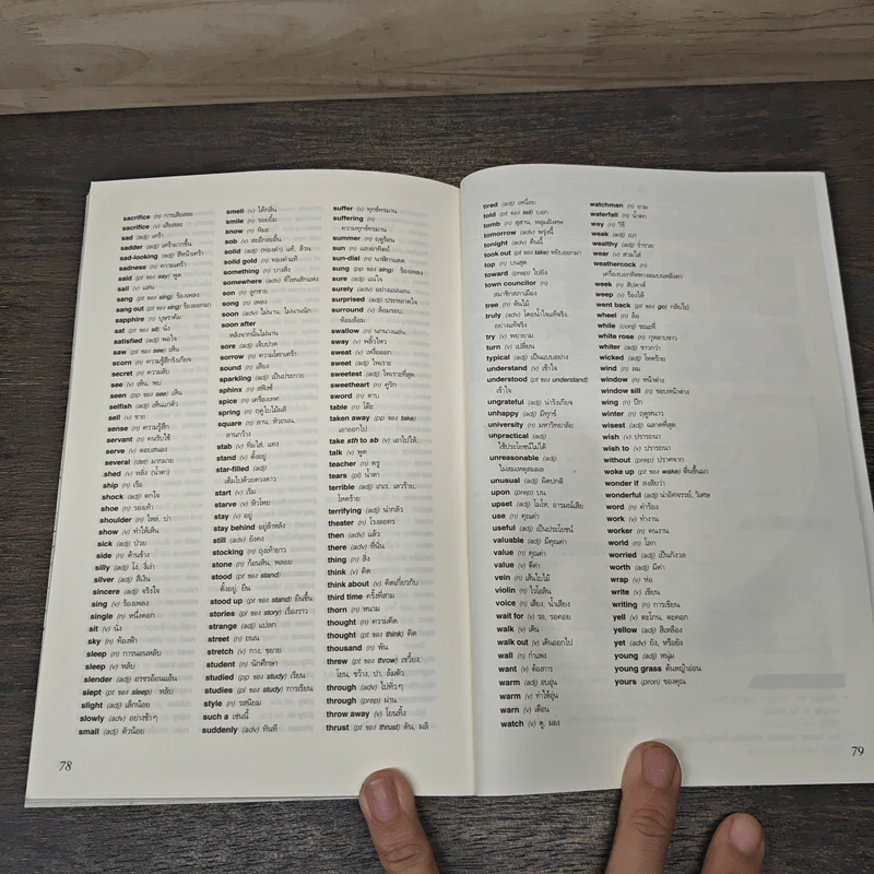 เจ้าชายแสนสุข - Se-Ed Genius Readers Stage 2 รูปที่ 9