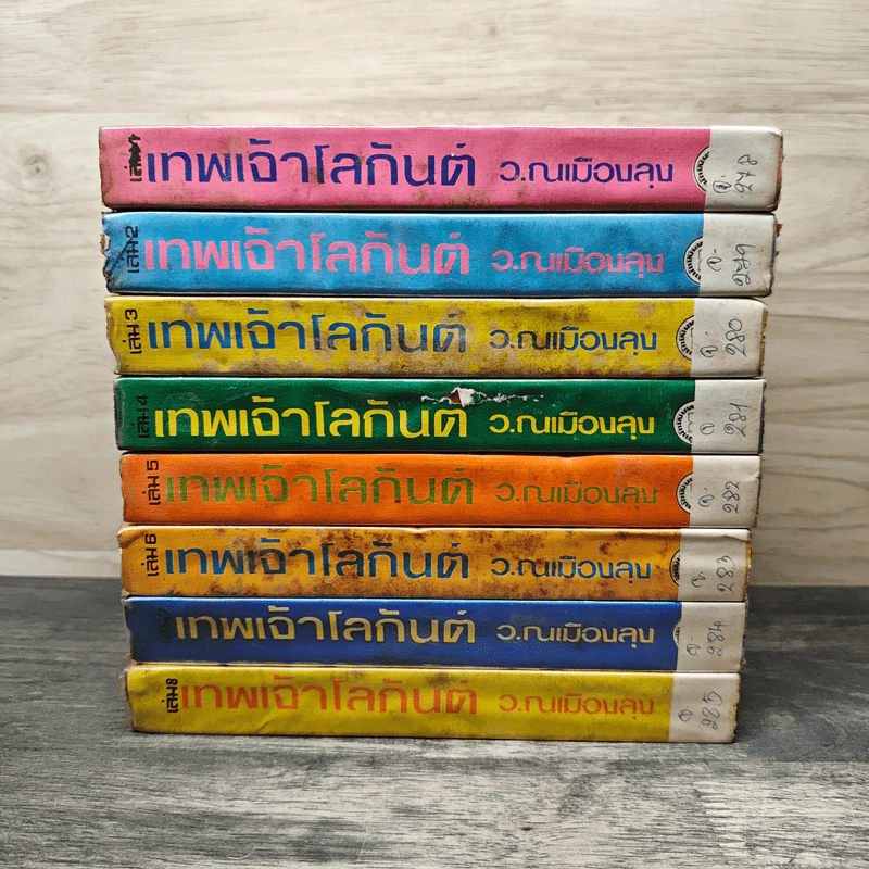 เทพเจ้าโลกันต์ 8 เล่มจบ - ว.ณ เมืองลุง รูปที่ 3