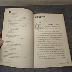 ใครๆก็อยากมีร้านกาแฟ - ยุวดี  ต้นสกุลรุ่งเรือง รูปที่ 6