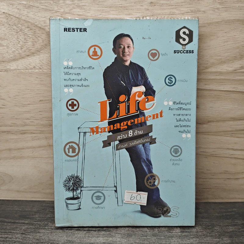 Life Management สว่าง 8 ด้าน - ดำรงค์ วงษ์โชติปิ่นทอง รูปที่ 1