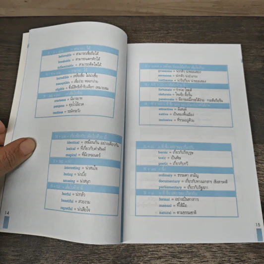 Build It Up Word Formation รูปที่ 8