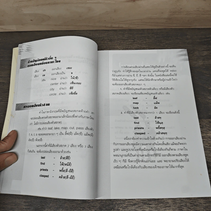 บทสนทนาภาษาอังกฤษ Complete English Conversation รูปที่ 8