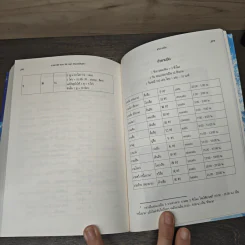 สามชาติ สามภพ ลิขิตเหนือเขนย เล่ม 3 - กังชีกงจื่อ รูปที่ 9