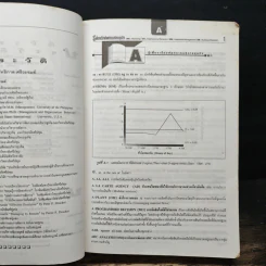 รู้เฟื่องเรื่องศัพท์การบริหารธุรกิจ 9 in 1 รูปที่ 7