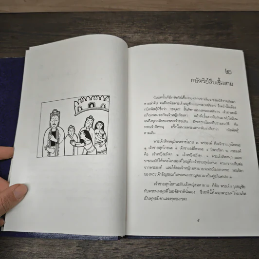 หนังสือภาพประวัติของพระพุทธเจ้าพร้อมคำบรรยาย พุทธประวัติ รูปที่ 6