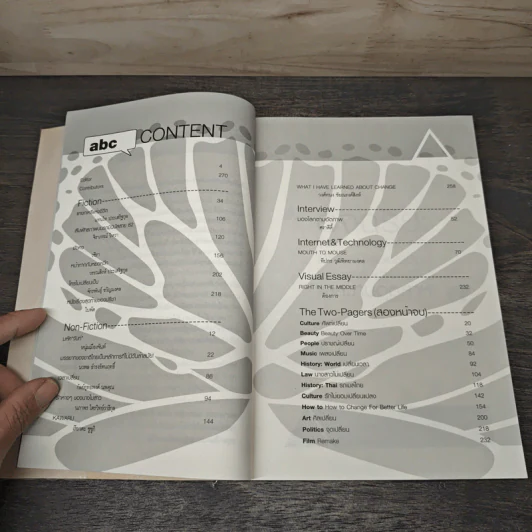 change a book combo Vol.2 รูปที่ 7