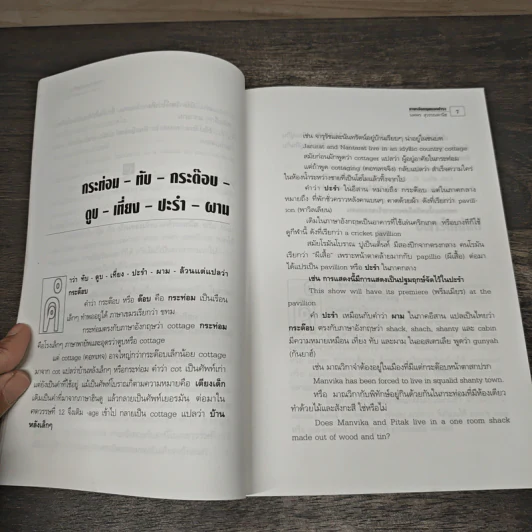 ภาษาอังกฤษนอกตำรา - นพพร สุวรรณพานิช รูปที่ 8