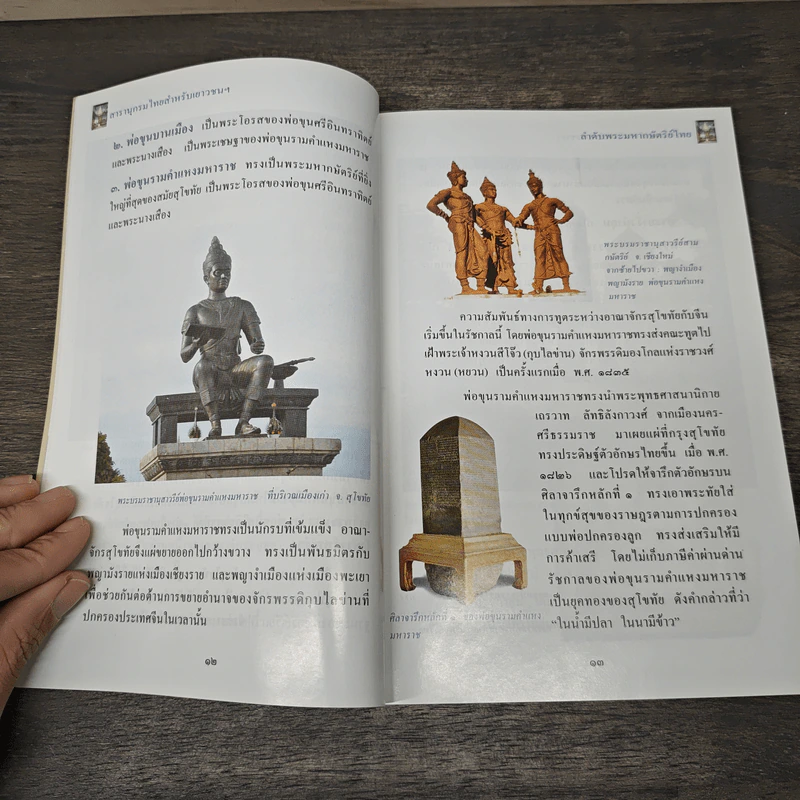 สารานุกรมไทยสำหรับเยาวชน เล่ม 3 รูปที่ 8