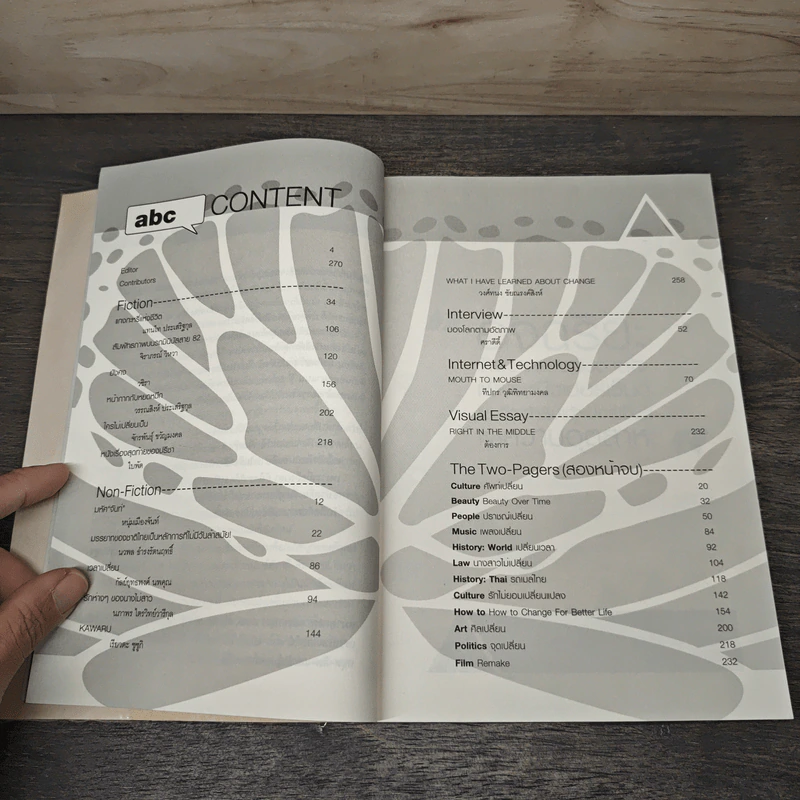 change a book combo Vol.2 รูปที่ 7