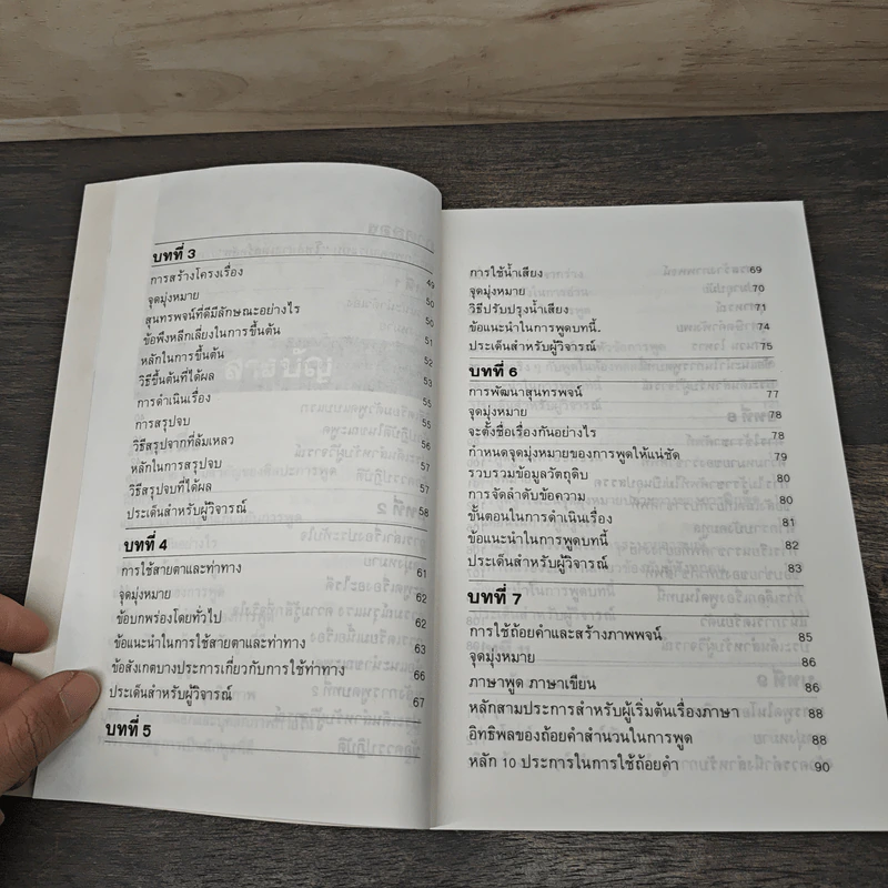 พูดได้ พูดเป็น - ทินวัฒน์ มฤคพิทักษ์ รูปที่ 8