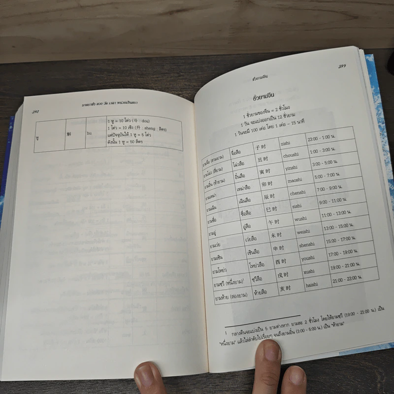 สามชาติ สามภพ ลิขิตเหนือเขนย เล่ม 3 - กังชีกงจื่อ รูปที่ 9