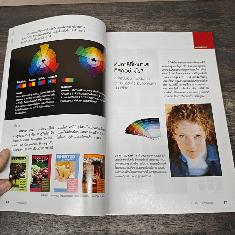 How to Design Cool Stuff - John McWade รูปที่ 8