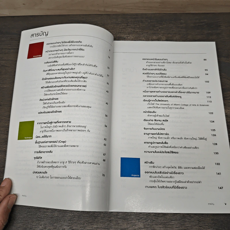 How to Design Cool Stuff - John McWade รูปที่ 7