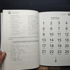 Basic French ภาษาฝรั่งเศสเบื้องต้น 1 - ธีระ รุ่งธีระ รูปที่ 10