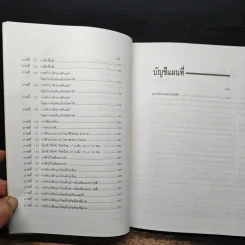 การทำผ้าบาติก - นันทา โรจนอุดมศาสตร์ รูปที่ 10