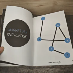 Marketing ต้องรู้ - ดำรงค์ พิณคุณ รูปที่ 6