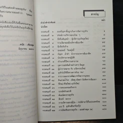 มุมมองที่ท้าทายผู้บริหาร - ดนัย เทียนพุฒ รูปที่ 7