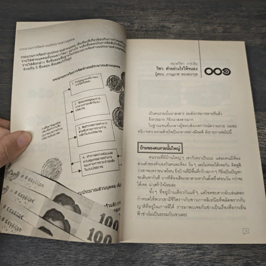 Abc : ตำรา 101 - บก. ภูมิชาย บุญสินสุข รูปที่ 8