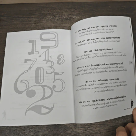 ปฏิบัติการพลิกเลข "ลบ" เป็น "บวก" - แมน การิน รูปที่ 9