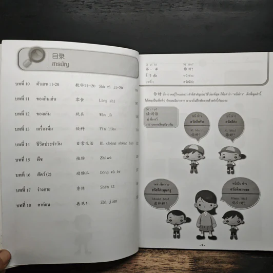 คู่มือการเรียนการสอนภาษาจีน ฉบับเริ่มเรียน รูปที่ 7
