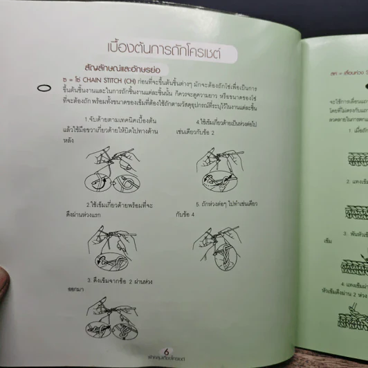 ผ้าคลุมเตียง CROCHET - ประดิดประดอย รูปที่ 9