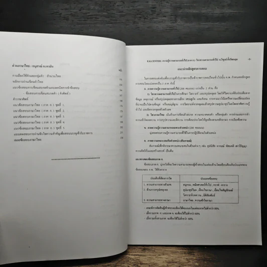 เตรียมสอบความรู้ความสามารถทั่วไป ภาค ก. - วิทูรย์ ดังวัฒนกุล, อนุสรณ์ กะดามัน รูปที่ 8