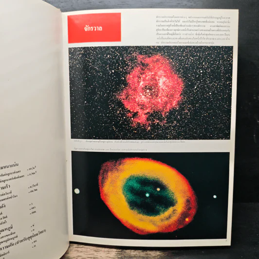 ขุมทรัพย์ความรู้สำหรับเด็ก จักรวาลและลมฟ้าอากาศ รูปที่ 10