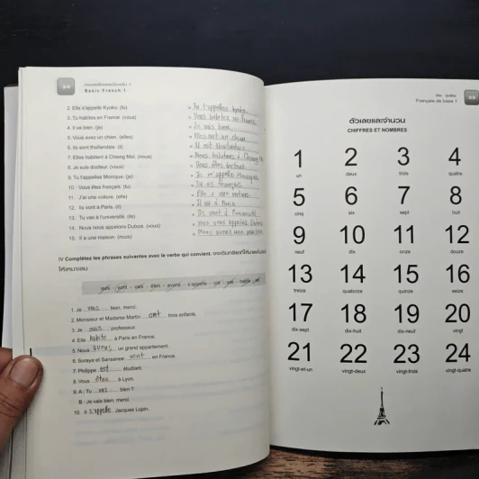 Basic French ภาษาฝรั่งเศสเบื้องต้น 1 - ธีระ รุ่งธีระ รูปที่ 10