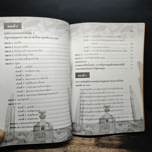 ความรู้เกี่ยวกับกฎหมายรัฐธรรมนูญ ฉบับประชาชน รูปที่ 10