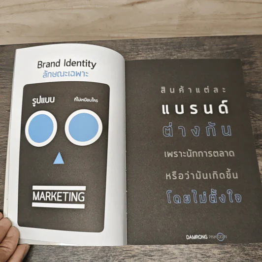 Marketing ต้องรู้ - ดำรงค์ พิณคุณ รูปที่ 5