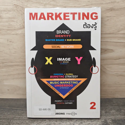 Marketing ต้องรู้ - ดำรงค์ พิณคุณ รูปที่ 1