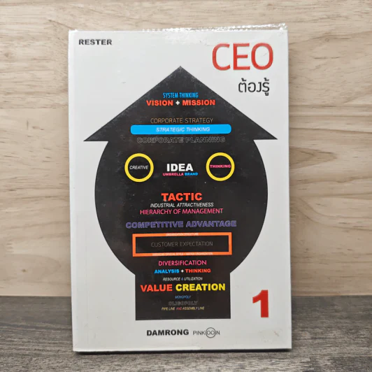 CEO ต้องรู้ 1 - ดำรงค์ พิณคุณ รูปที่ 1