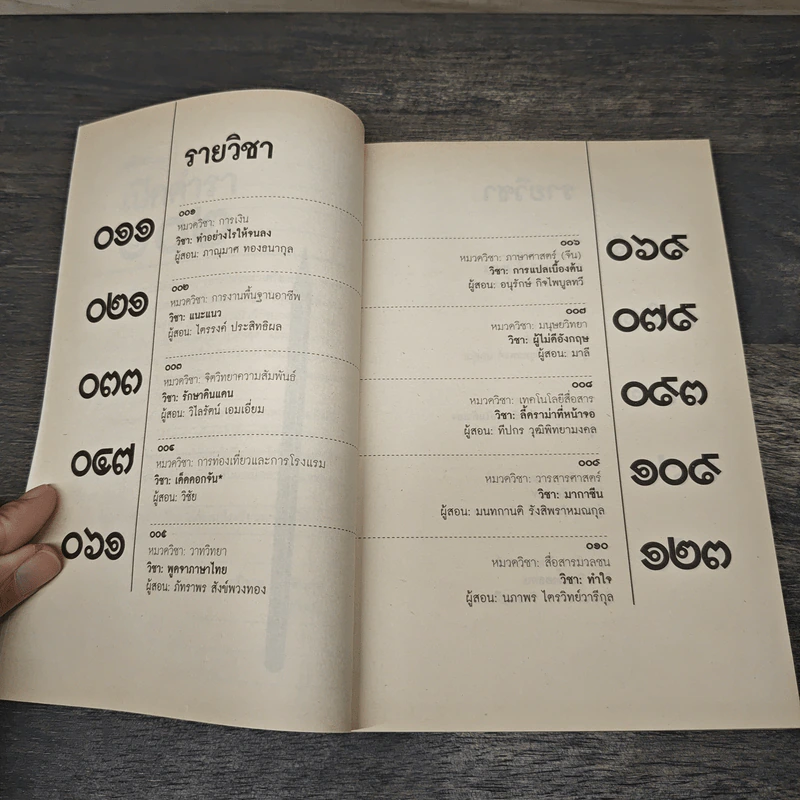 Abc : ตำรา 101 - บก. ภูมิชาย บุญสินสุข รูปที่ 7