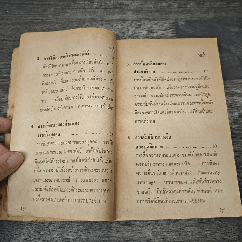 ภาษาท่าทาง - ดร. สุมิตร คุณานุกร รูปที่ 6
