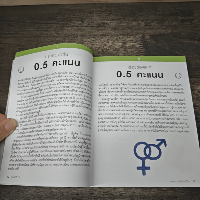 The Happiness Equation ไข 100 สมการความสุข - Bridget Grenville-Cleave, Ilona Boniwell, Ph.D. รูปที่ 8