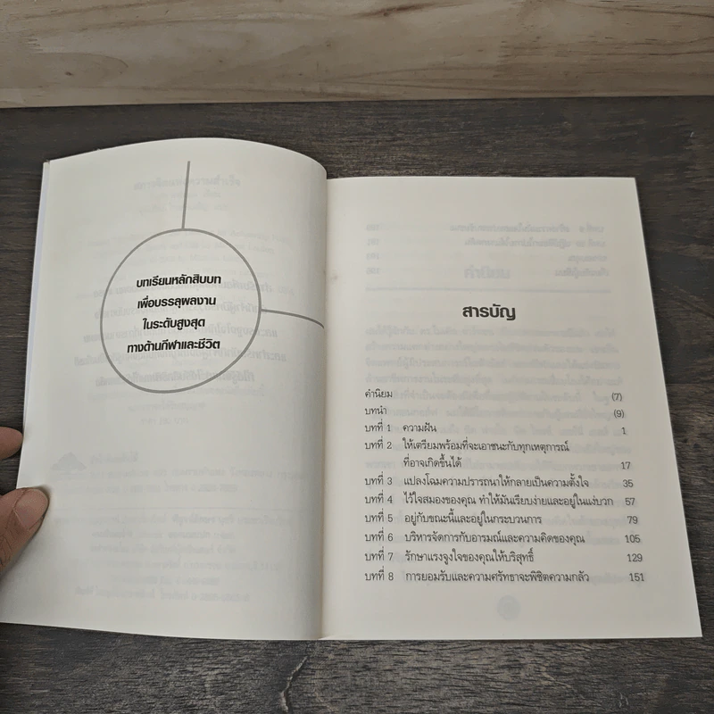 Finding Your Zone สภาวจิตแห่งความสำเร็จ - Michael Lardon,M.D. รูปที่ 7